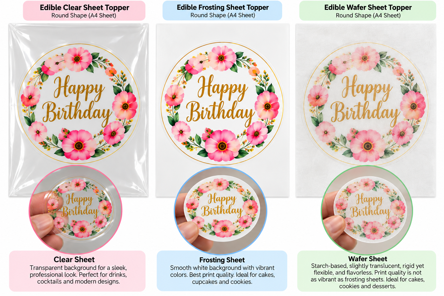 Edible Topper Sheet Comparison